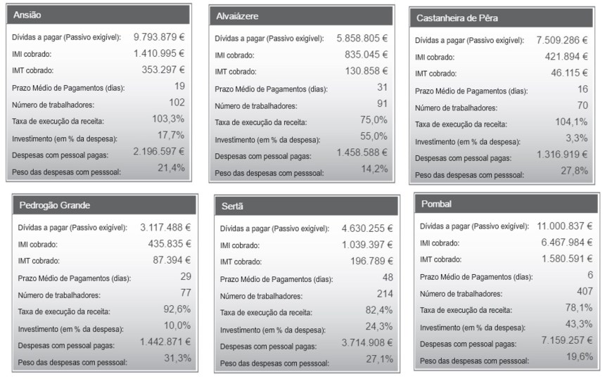 municipios-saude-financeira