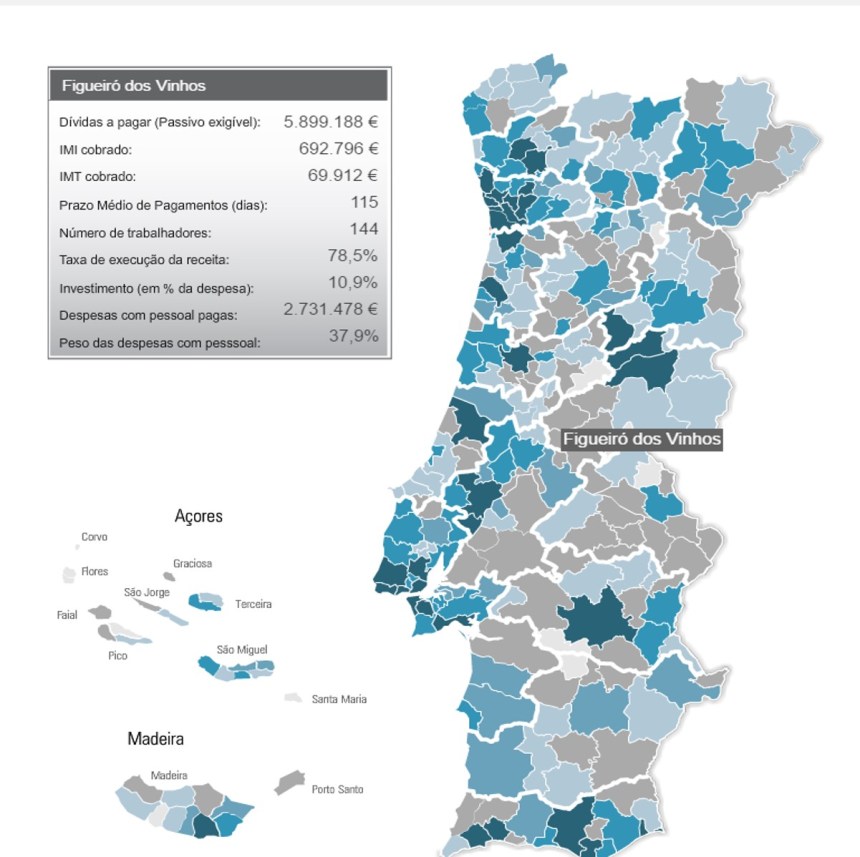 saude-fin-municipios-2016